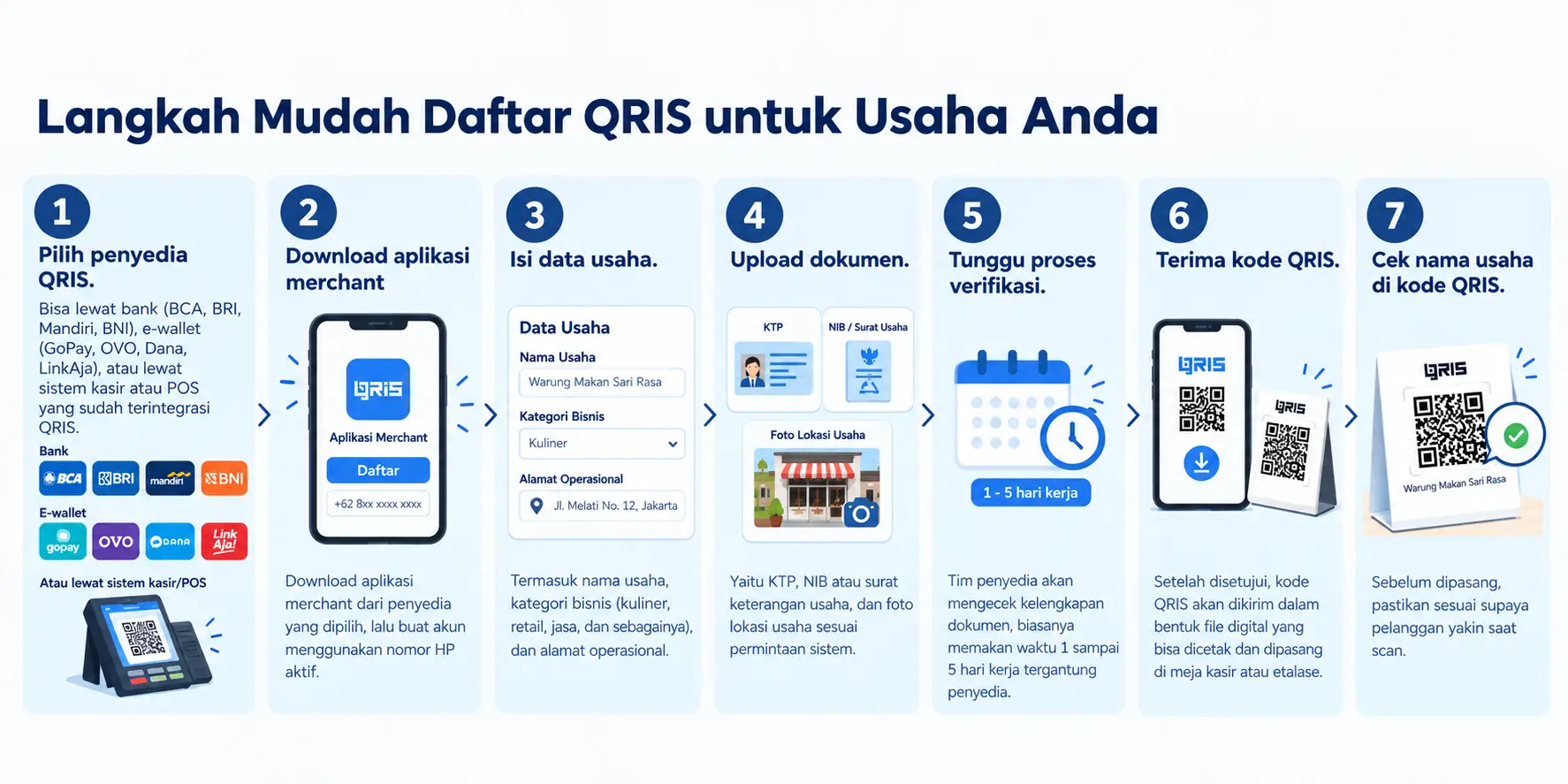 how to create qris