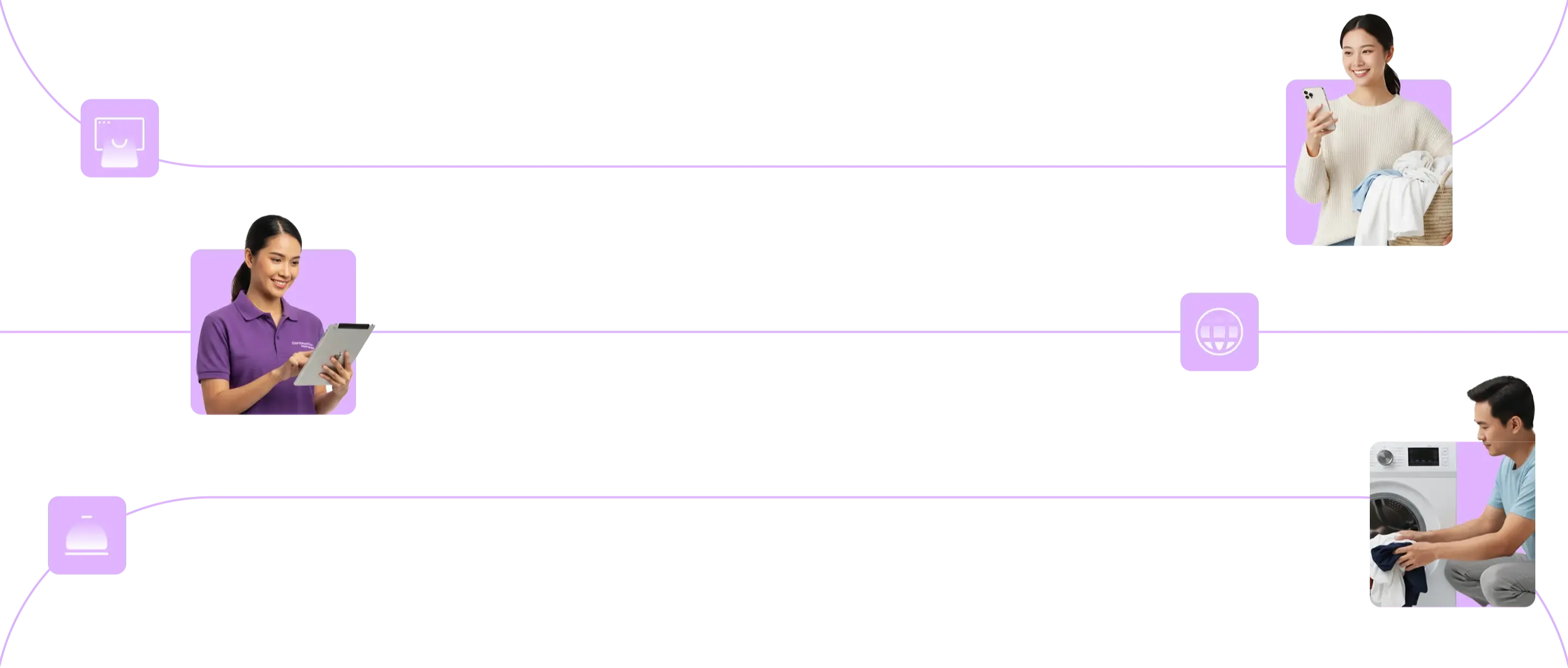 Omni POS Laundry tiles