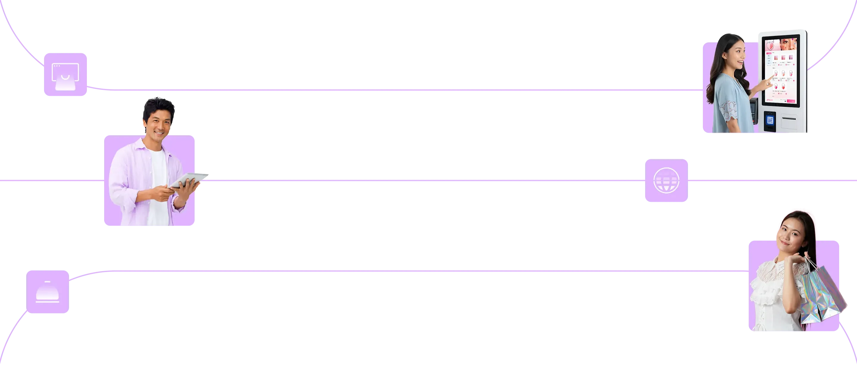 Omni POS Skincare tiles