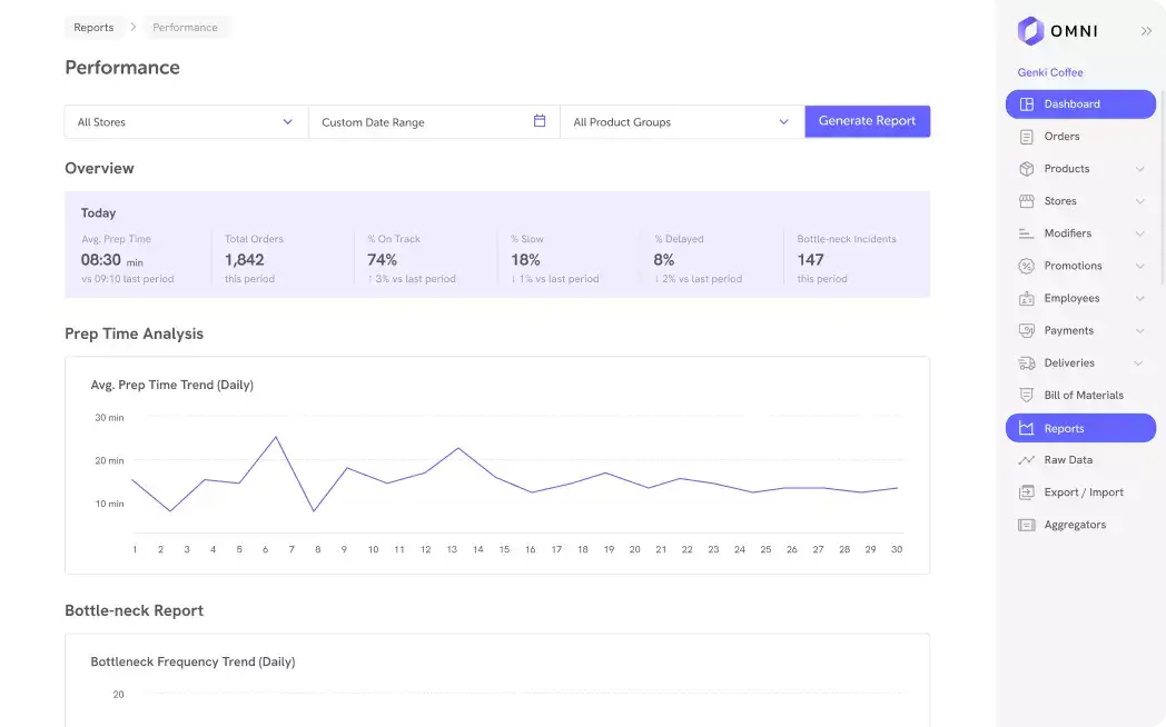 Report & Insight