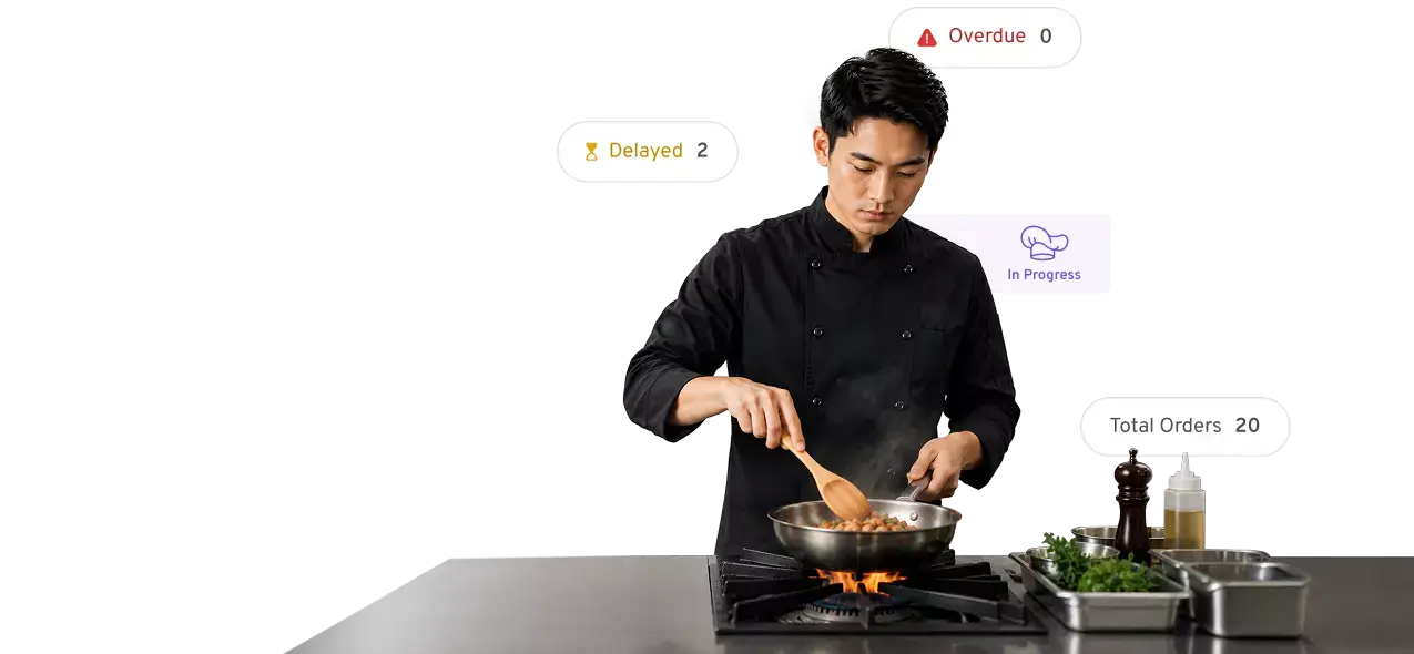 Tingkatkan Performa Dapur dengan Data