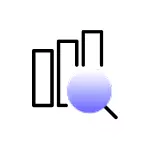 Laporan Performa Real-Time