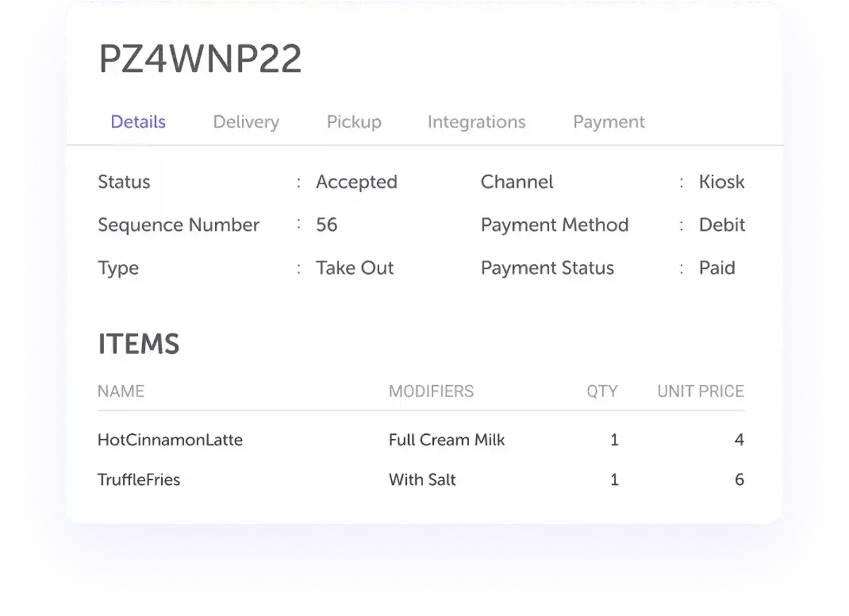 Operational management dashboard
