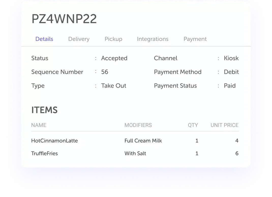 Operational management dashboard