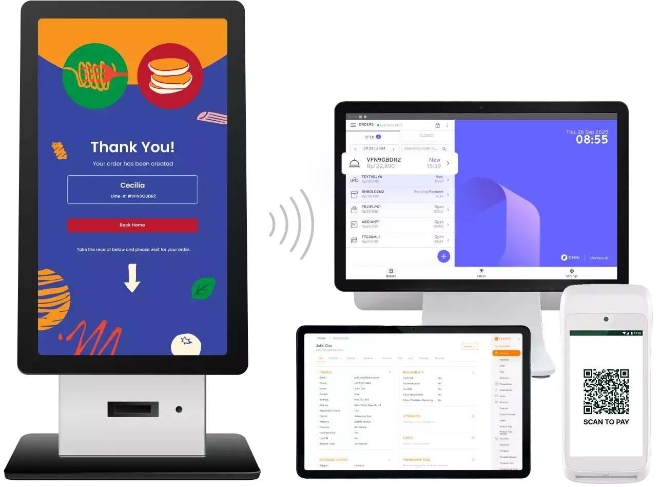 Mudah Dihubungkan, Langsung Siap Pakai