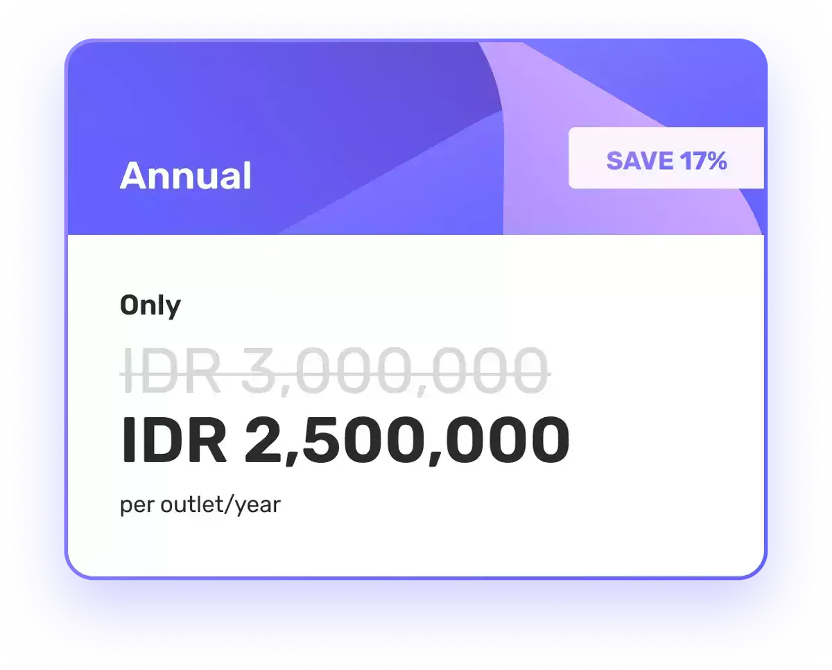 Flexible pricing with maximum ROI