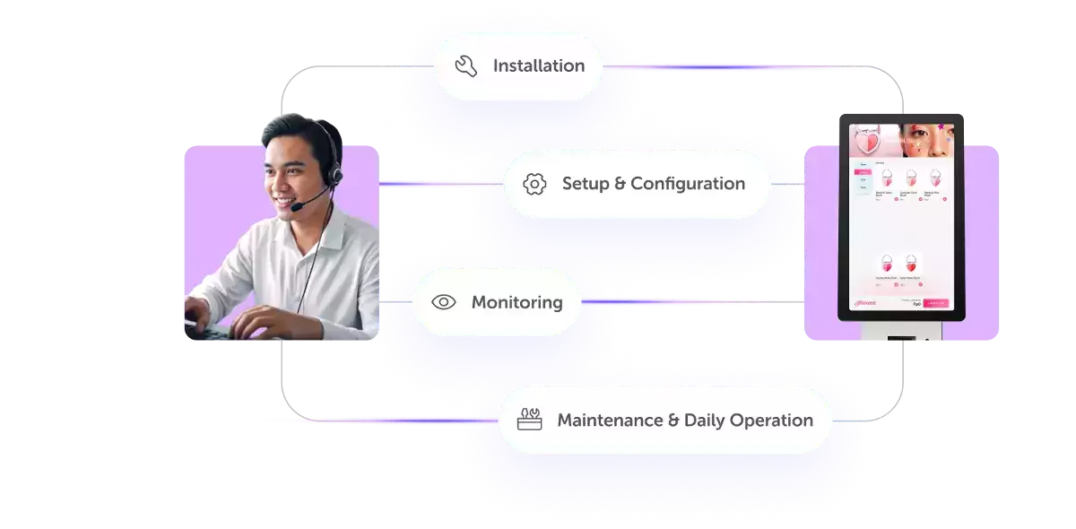 After-Sales Support Beyond Anything You Have Ever Seen