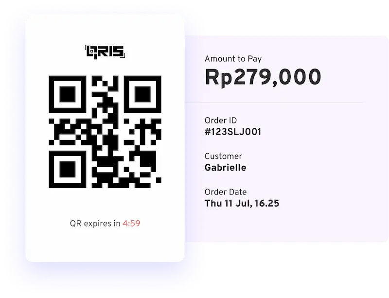 Pembayaran Cepat dan Aman dengan QRIS Dinamis