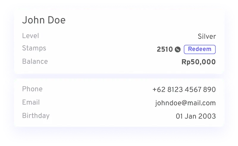 Diperkuat <i>Loyalty System</i> Terbaik di Asia