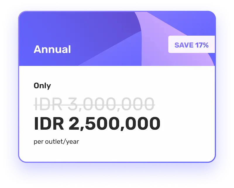 Harga Fleksibel, ROI Maksimal